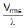 Effect of Temperature on Resistance & Resistivity - JEE
